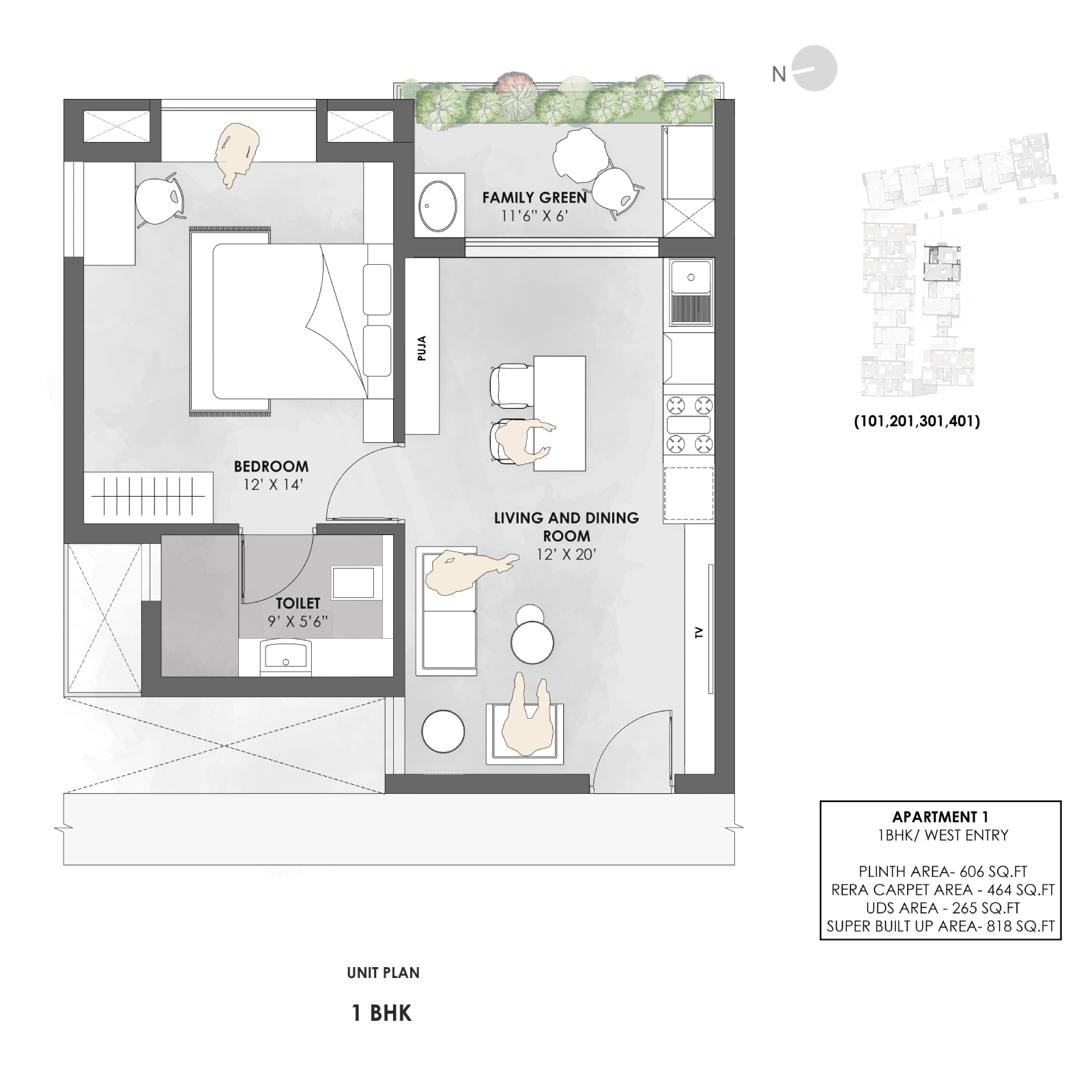 Unit Plan 1